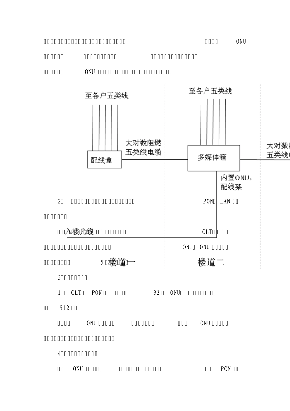 宽带接入网组网规范_第3页