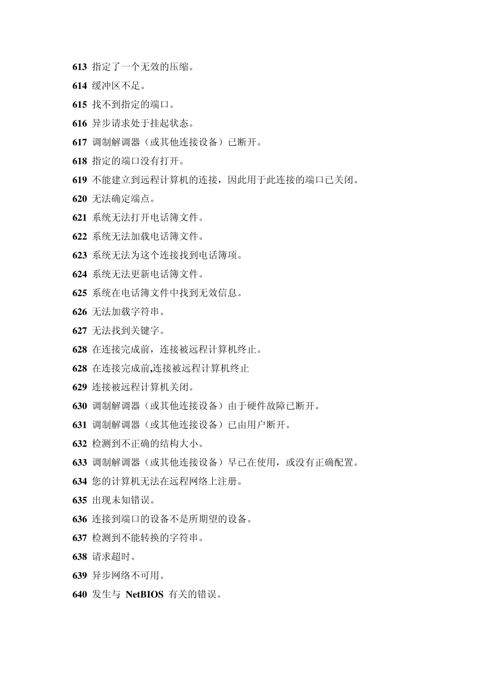 宽带故障代码大全_第2页
