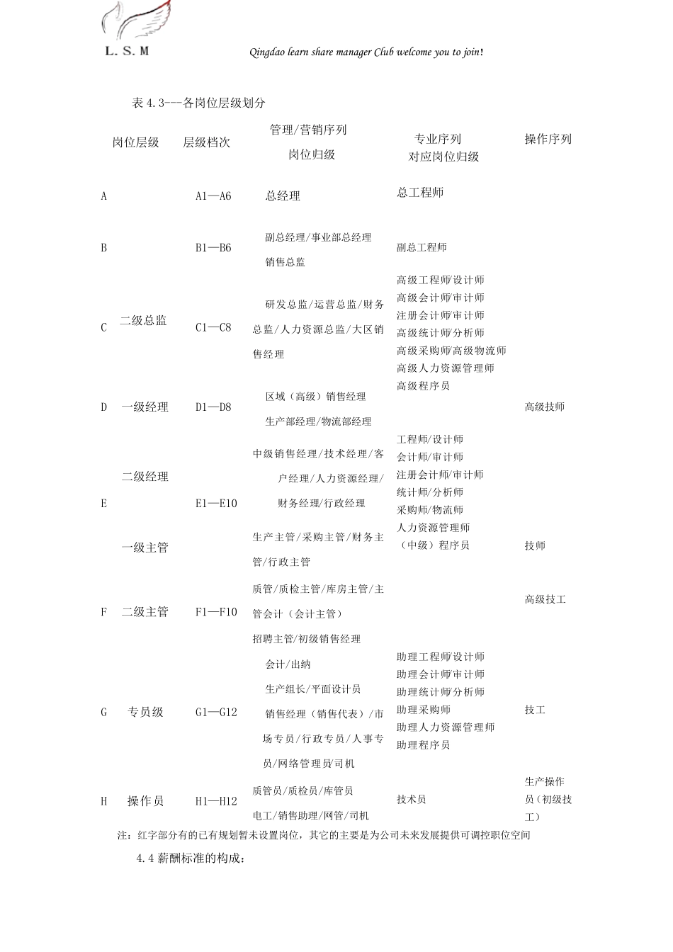 宽幅薪酬方案._第2页