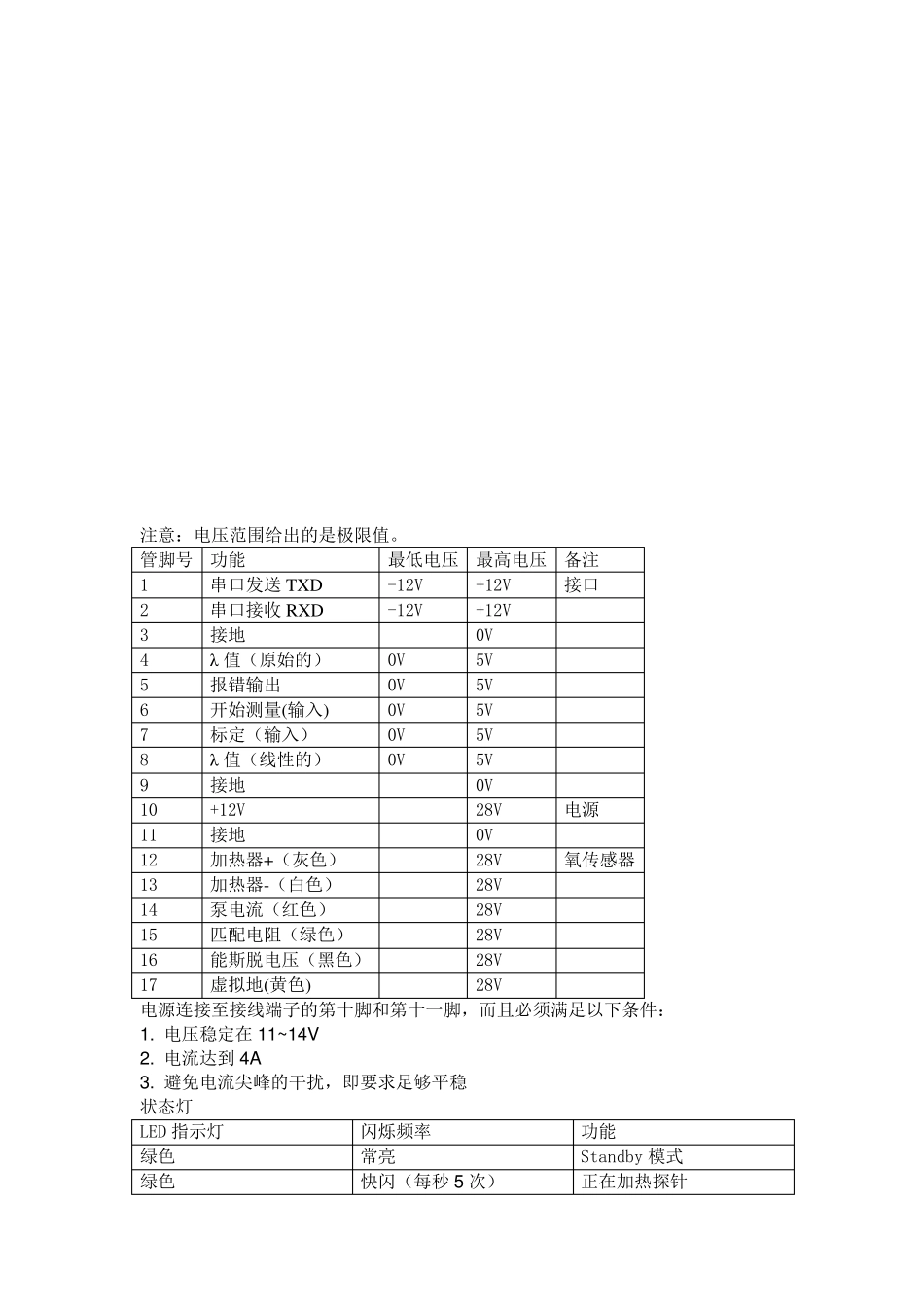 宽氧传感器的应用_第2页