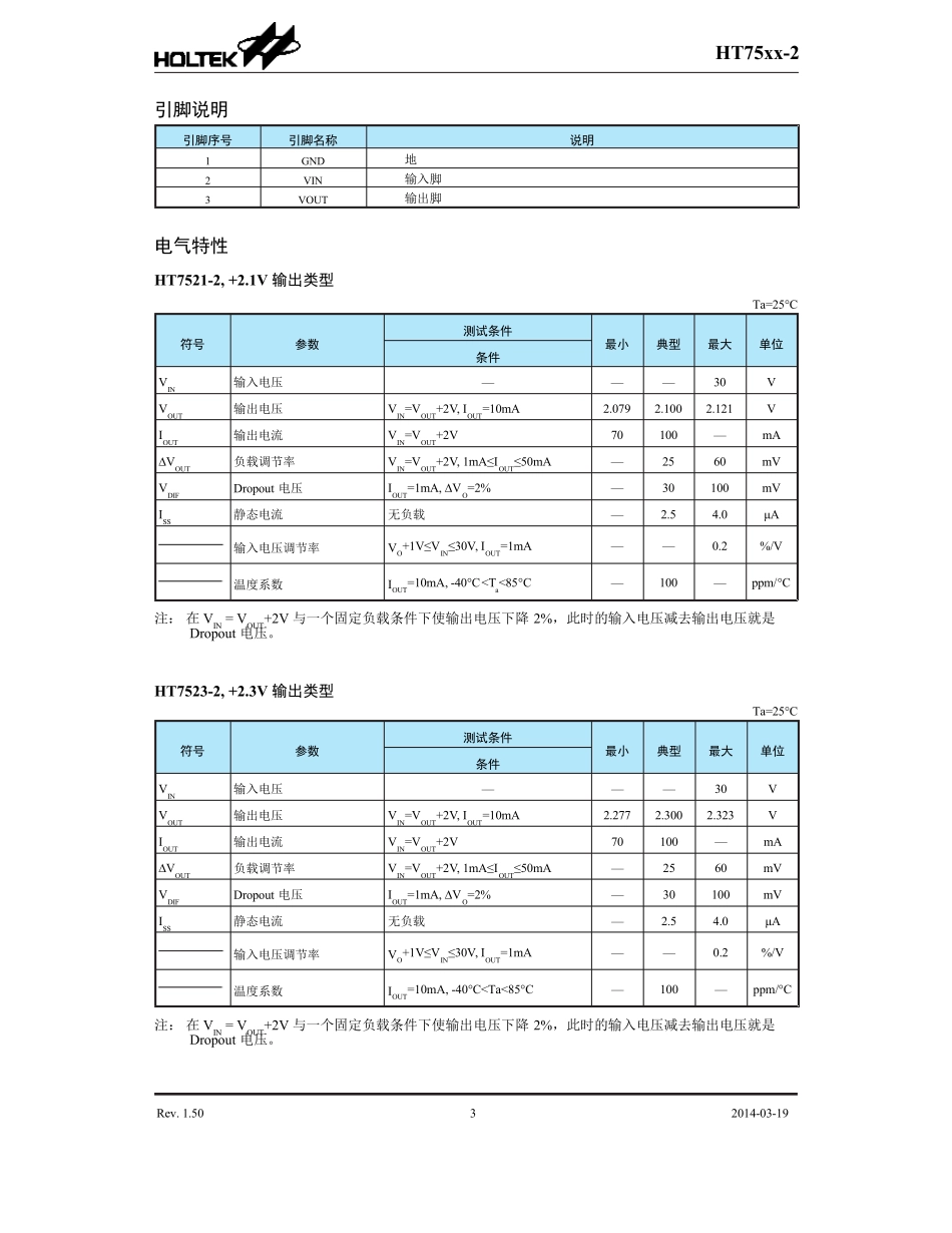宽电压稳压IC方案HT7533_第3页