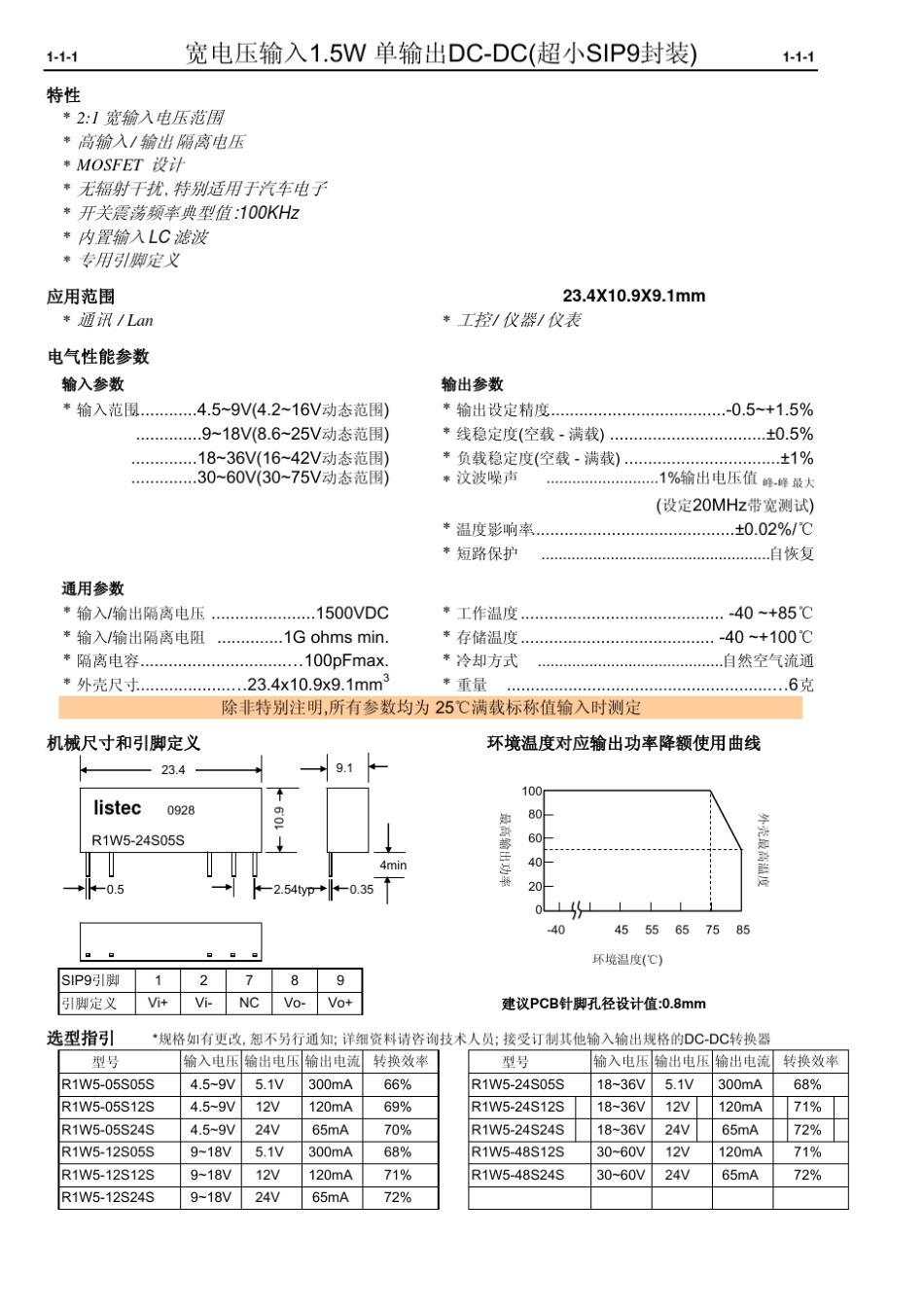 宽电压输入隔离DCDC_第2页