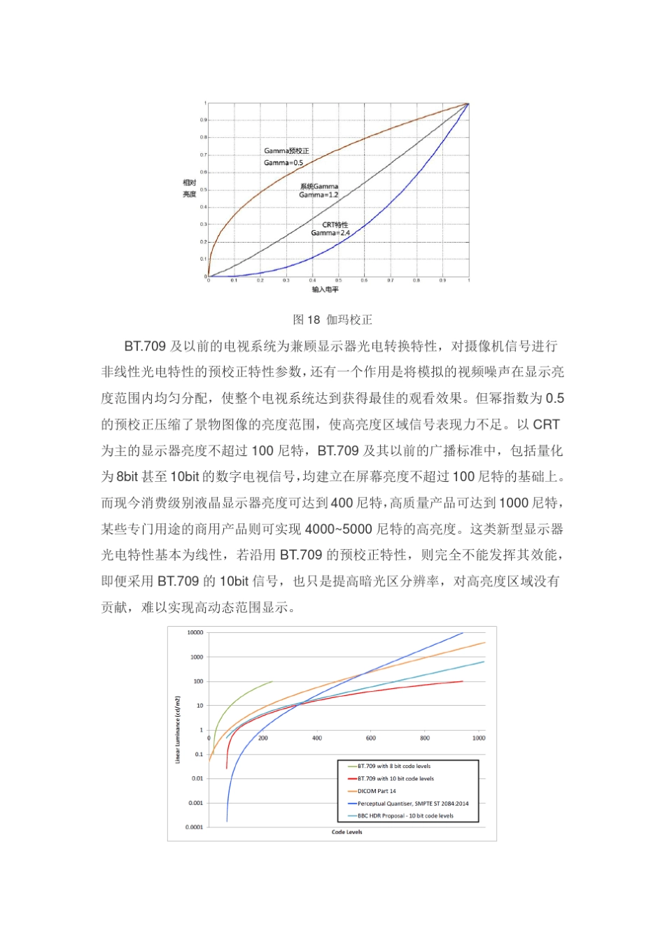 宽色域高动态范围HDR的超高清显示_第3页