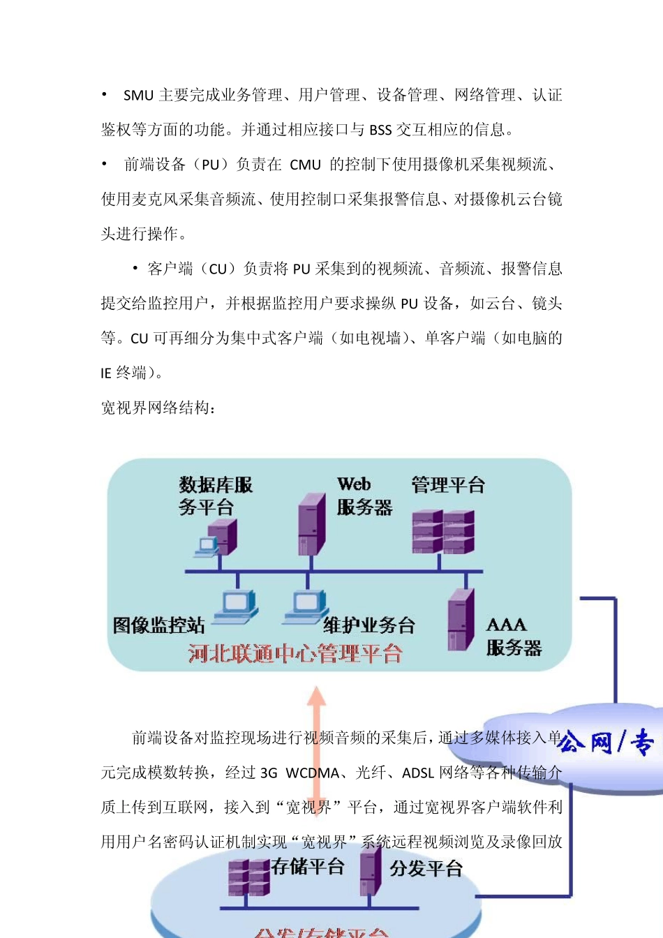 宽视界产品介绍_第3页