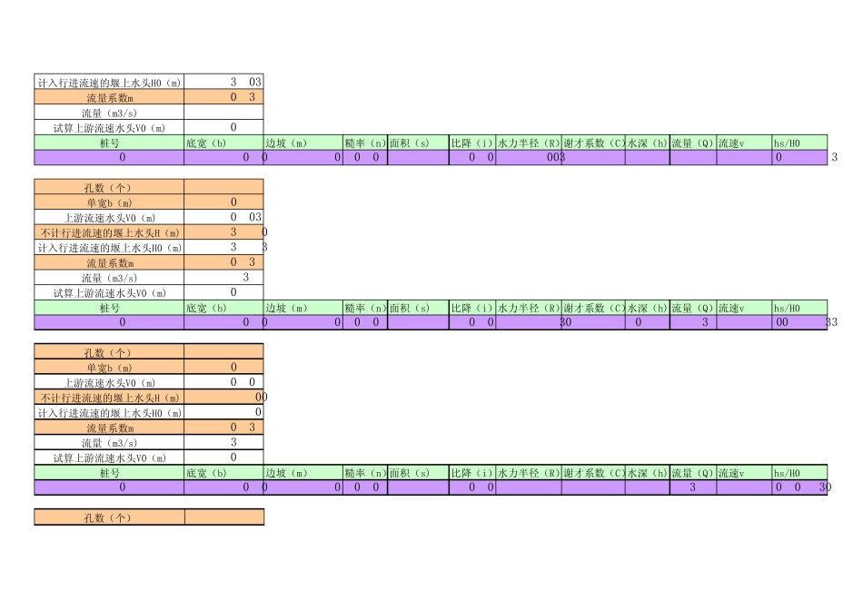 宽顶堰流计算公式_第3页