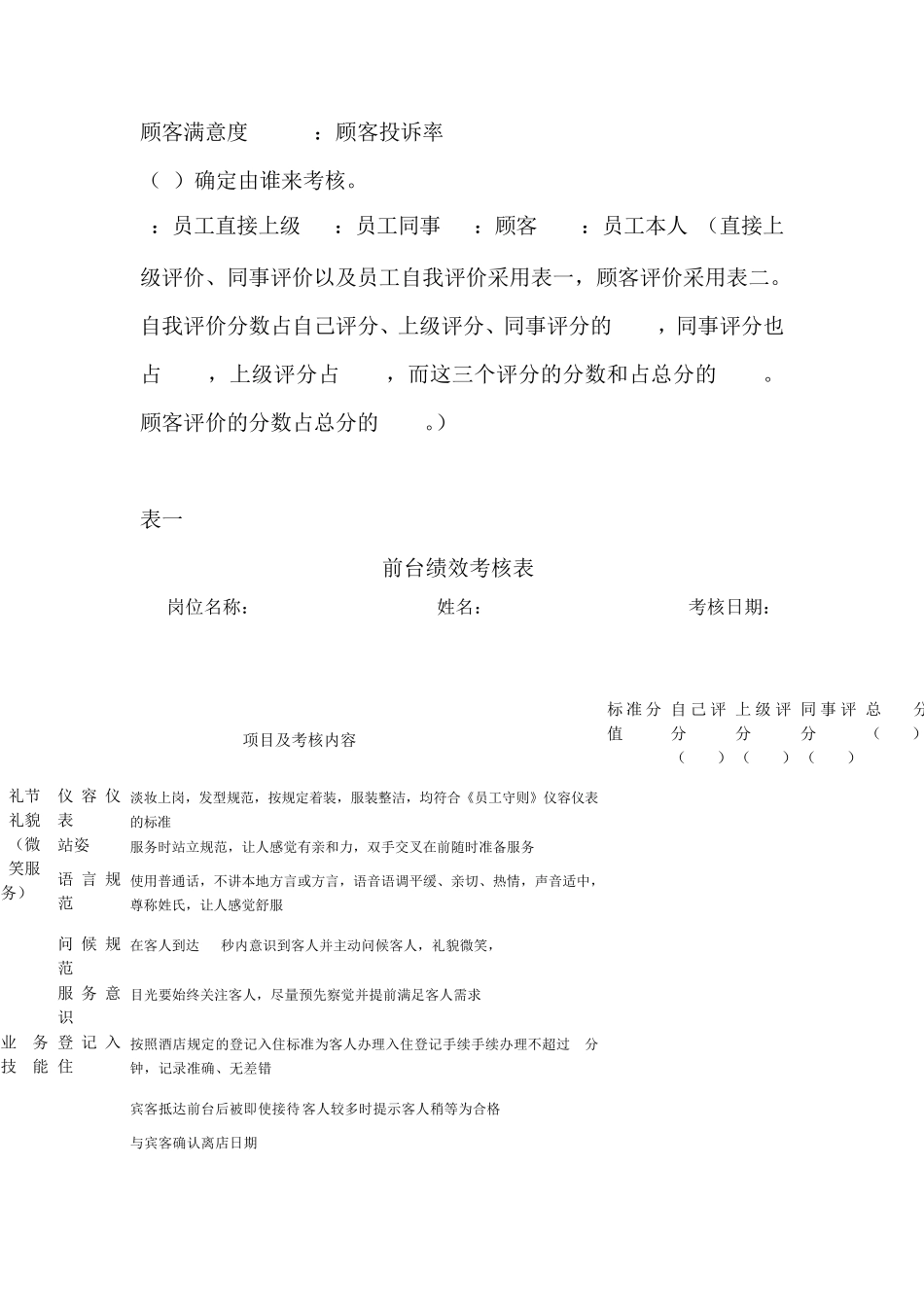 宾馆前台绩效与薪酬设计_第2页