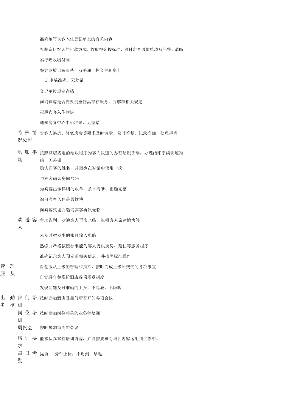 宾馆前台绩效与薪酬设计_第3页