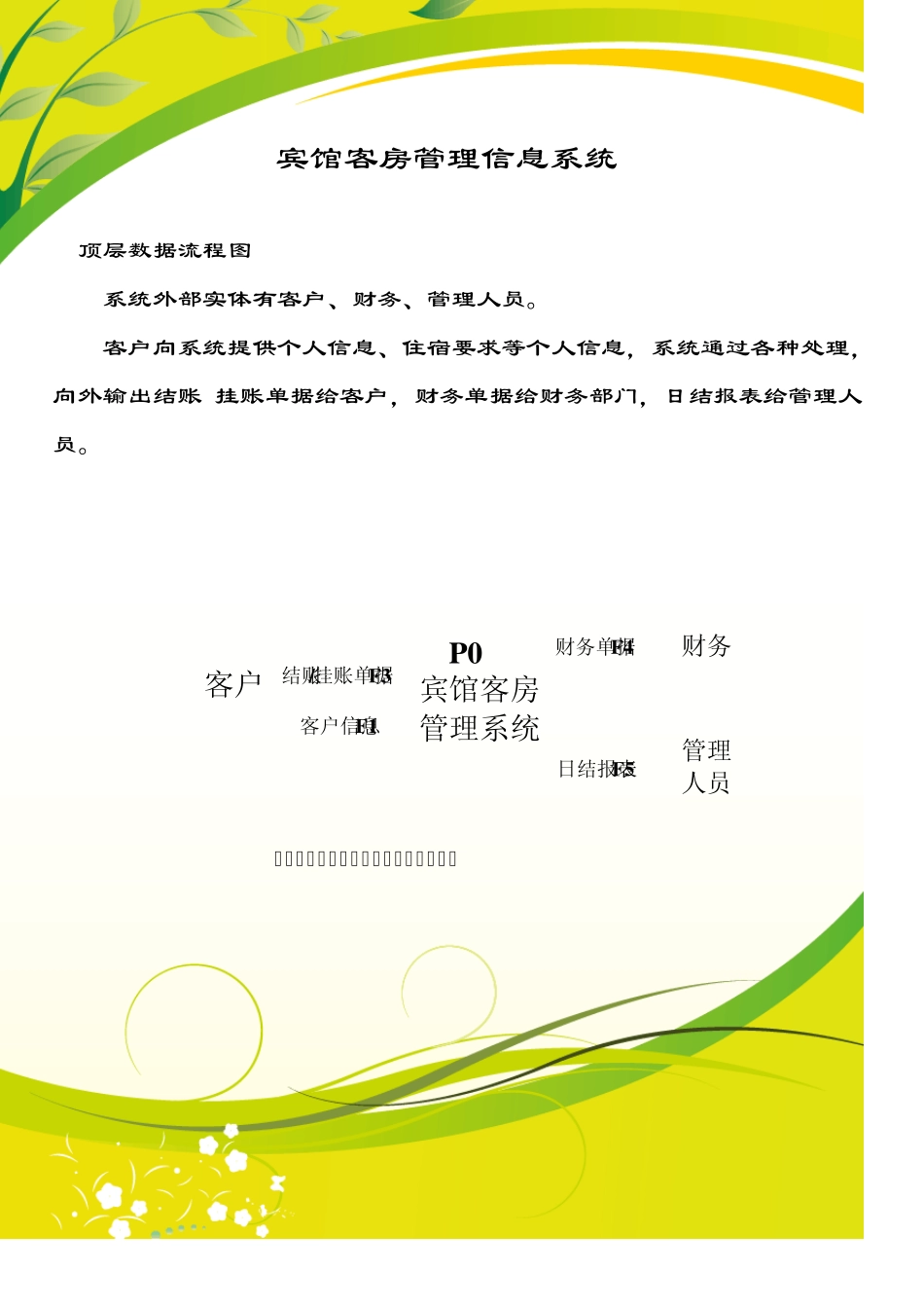 宾馆客房管理信息系统数据流程图_第2页