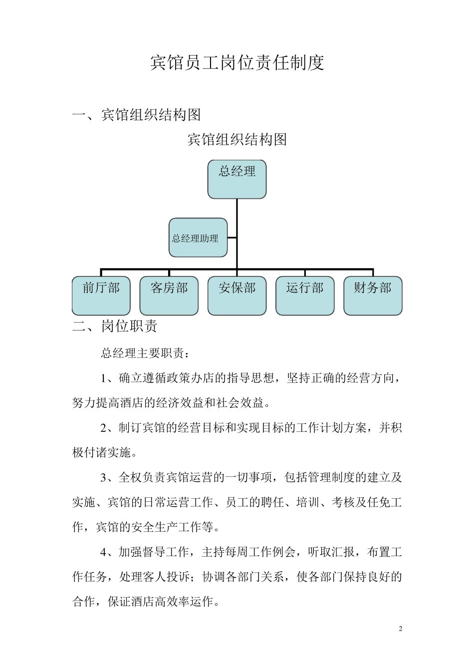 宾馆管理规章制度_第2页