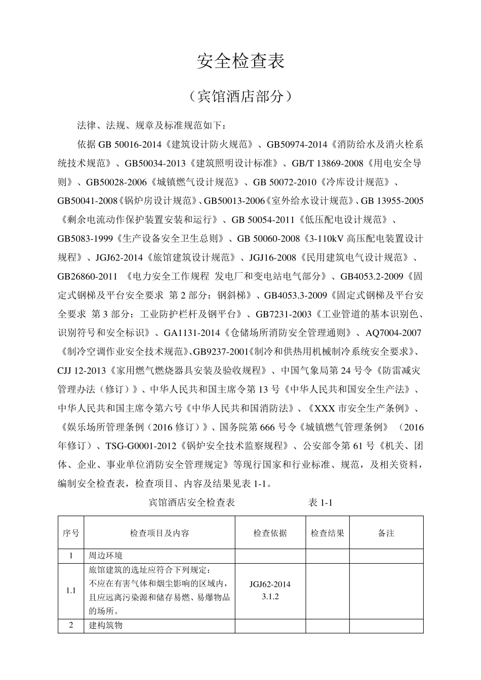 宾馆酒店安全检查表2017年11月最新_第1页