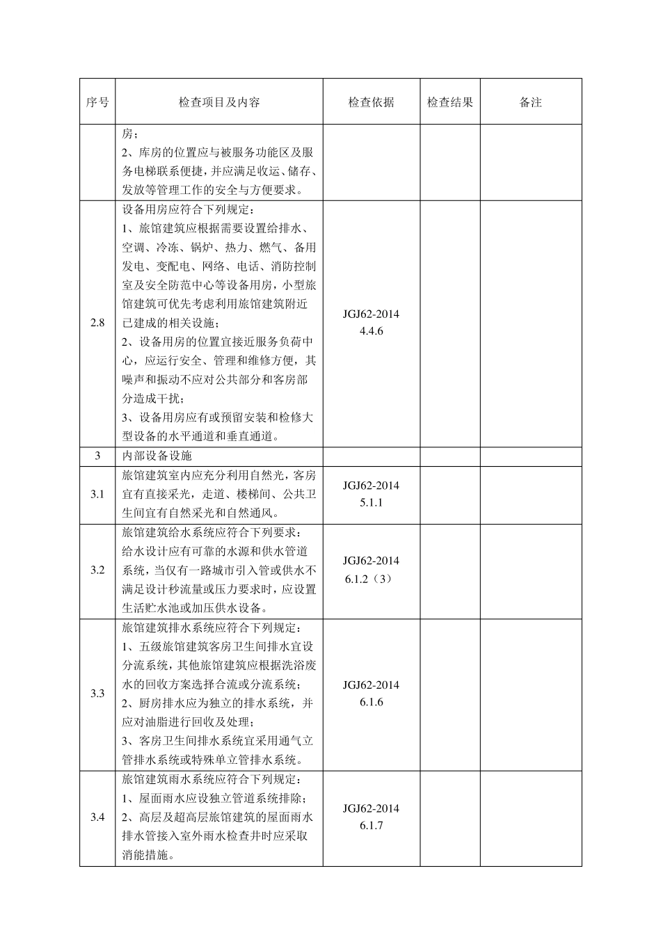 宾馆酒店安全检查表2017年11月最新_第3页