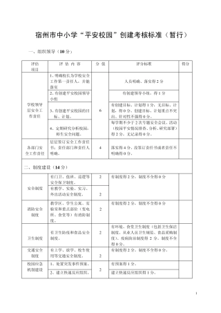 宿州市中小学“平安校园”创建考核标准(暂行)