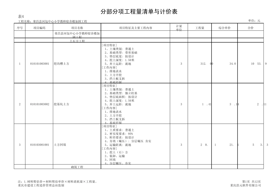 宿舍楼加固清单_第1页