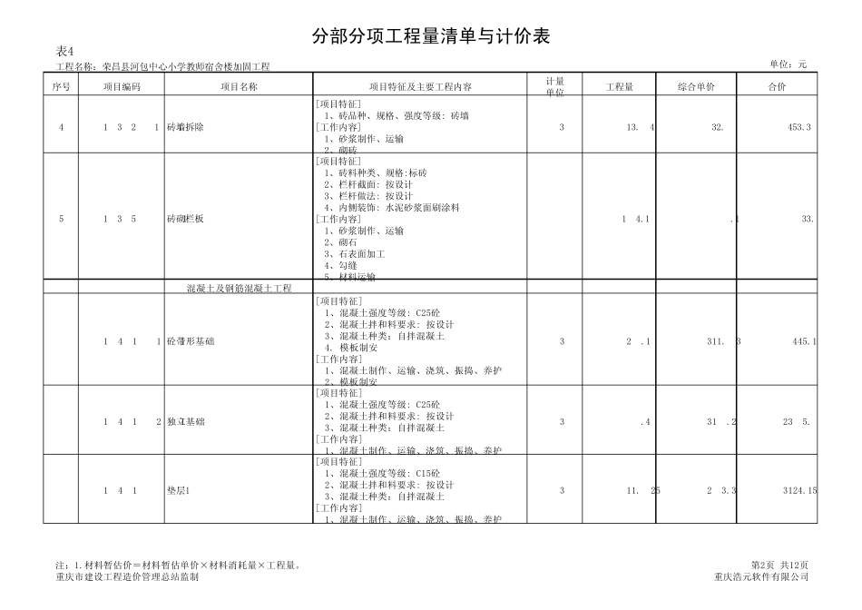 宿舍楼加固清单_第2页