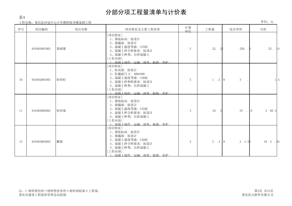 宿舍楼加固清单_第3页