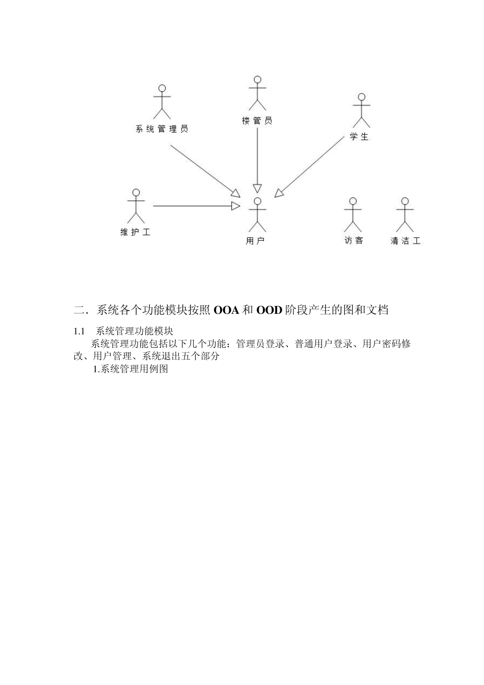 宿舍楼管理系统OOA和OOD各个UML图_第3页