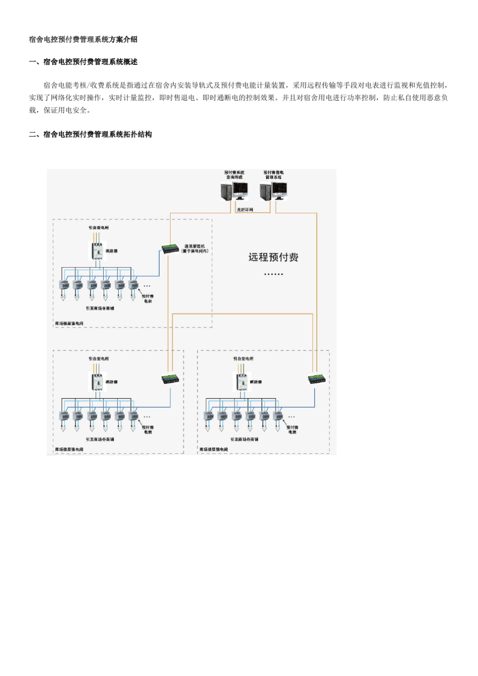 宿舍电控预付费管理系统_第3页