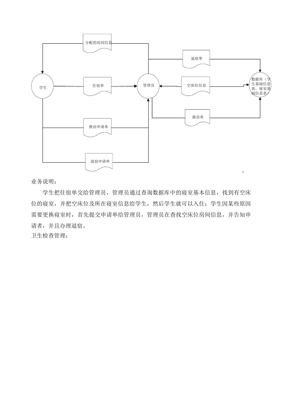 宿舍管理系统数据库设计_第3页