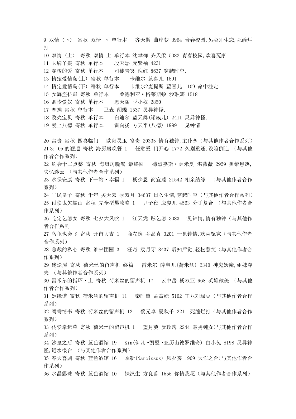 寄秋作品目录_第2页