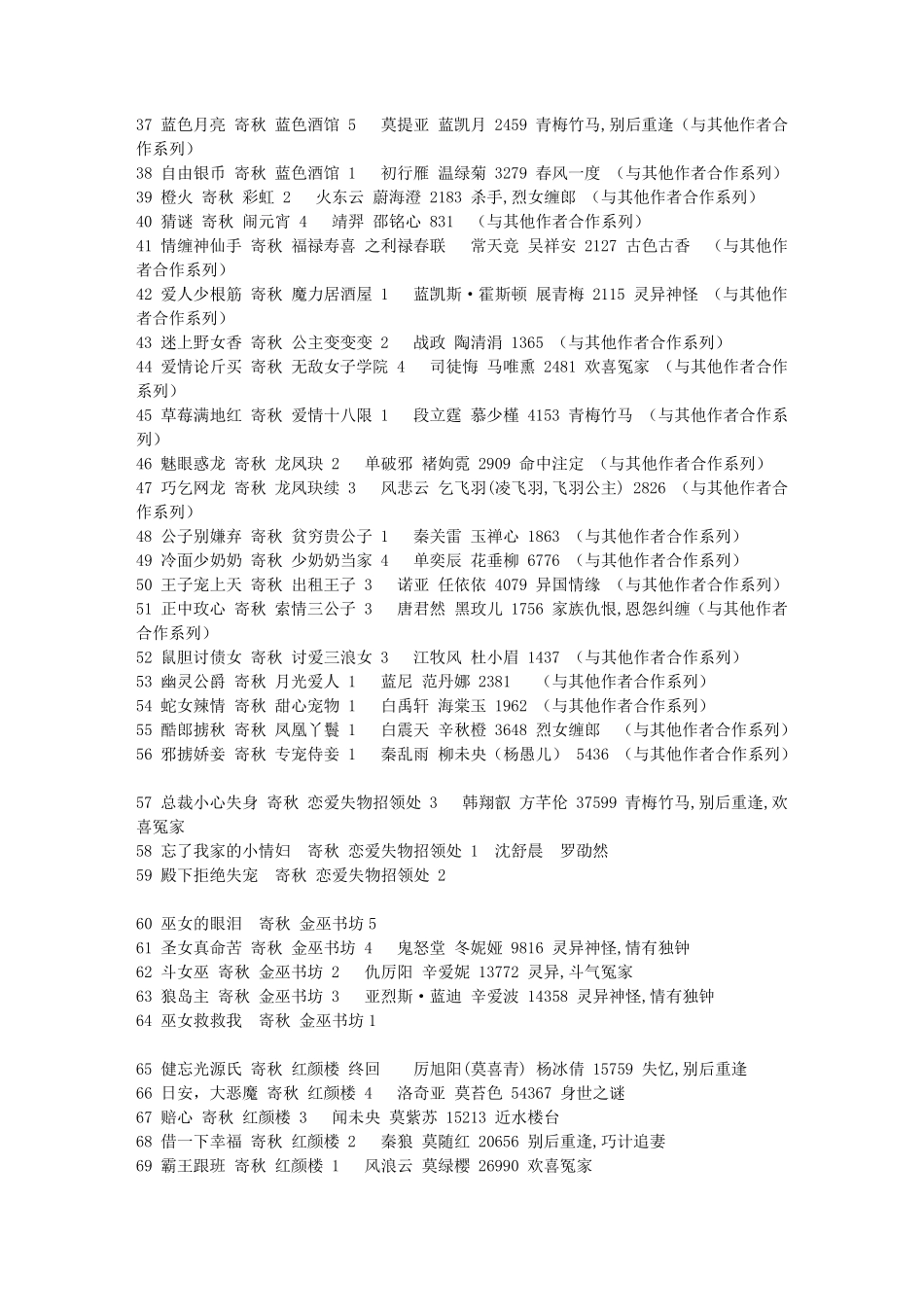 寄秋作品目录_第3页