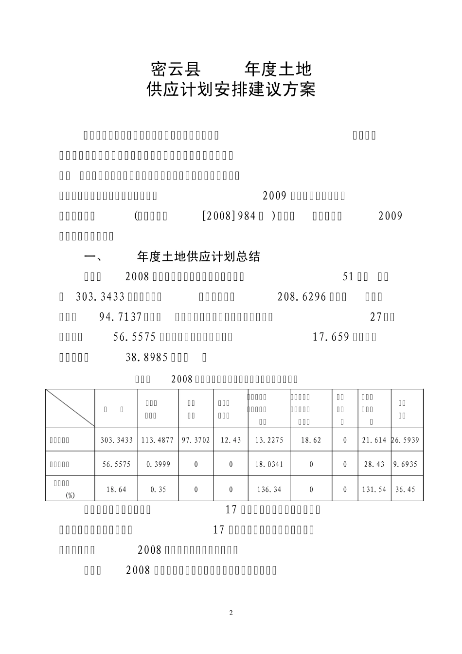 密云2009年度土地供应计划安排建议方案报告_第2页