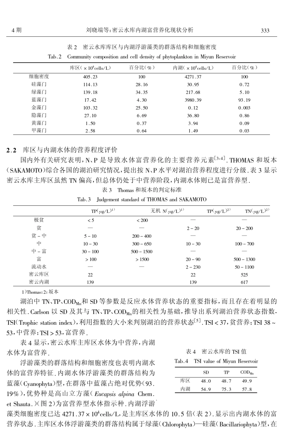 密云水库内湖富营养化现状分析_第3页