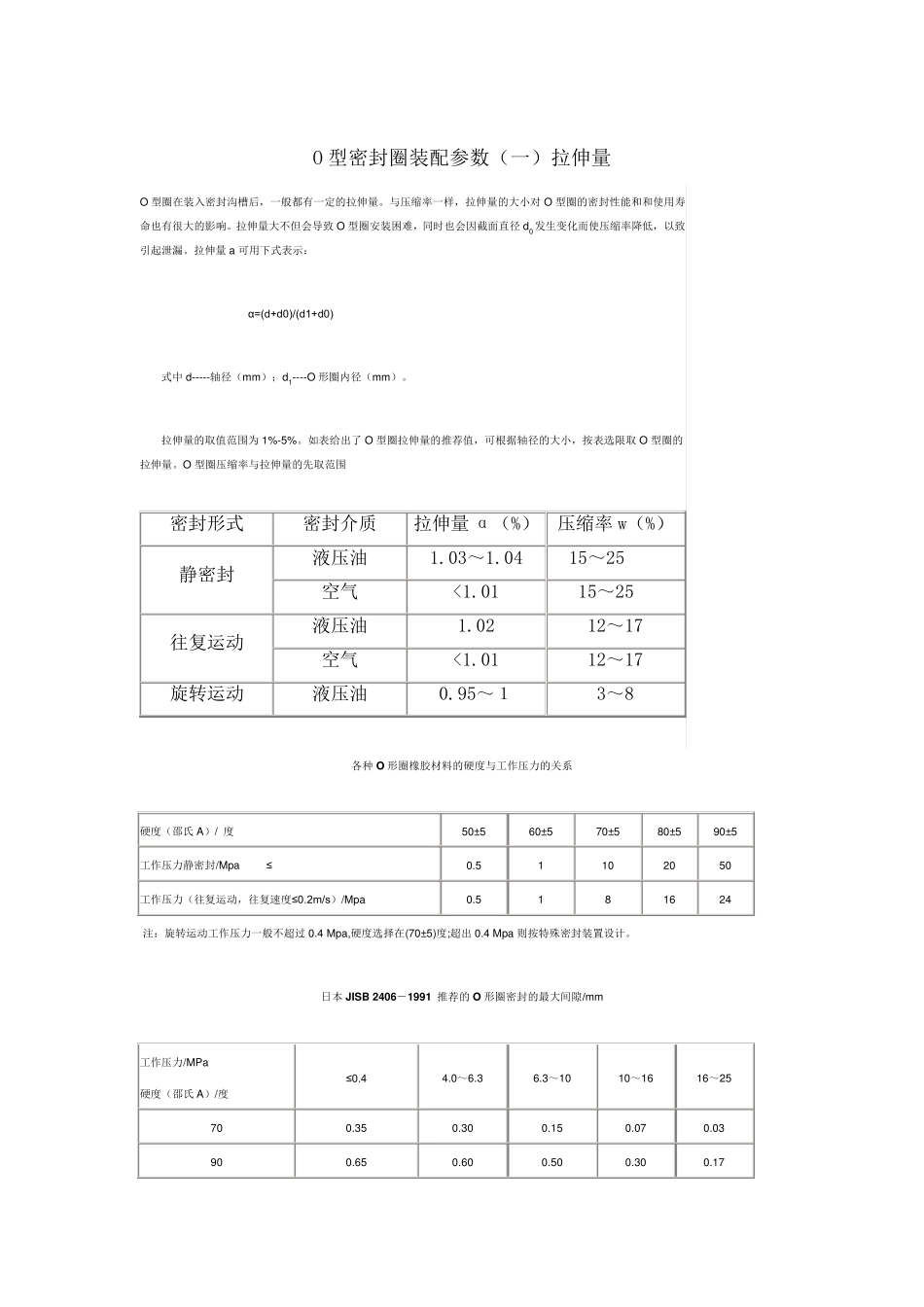 密封圈的两个参数_第1页