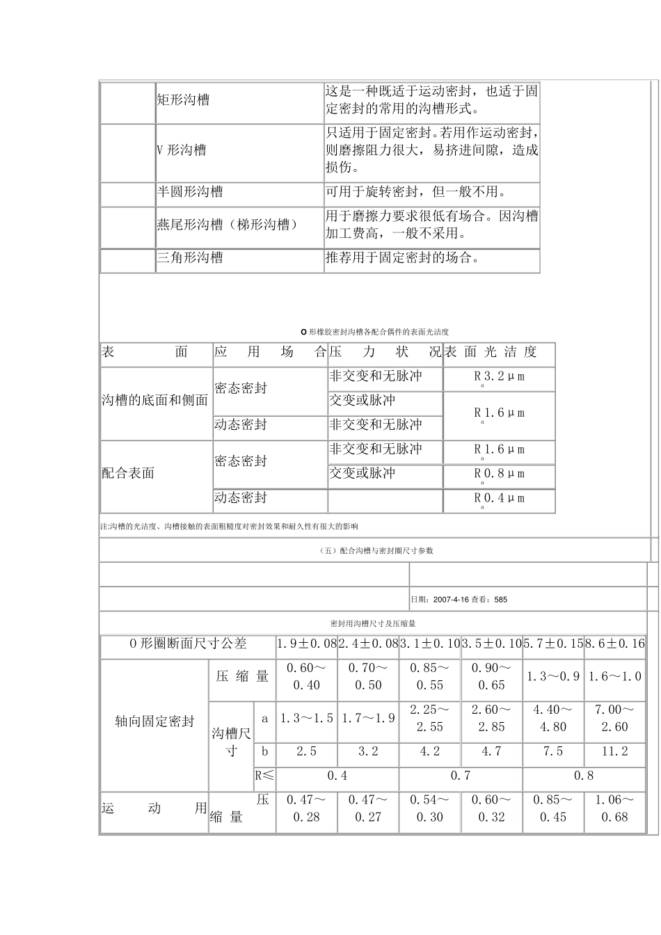 密封圈的两个参数_第3页