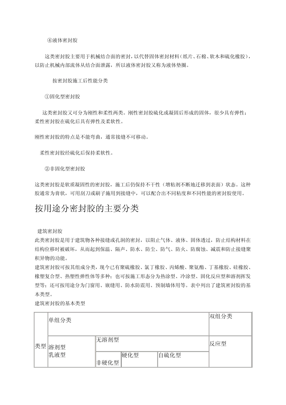 密封胶基础知识_第3页