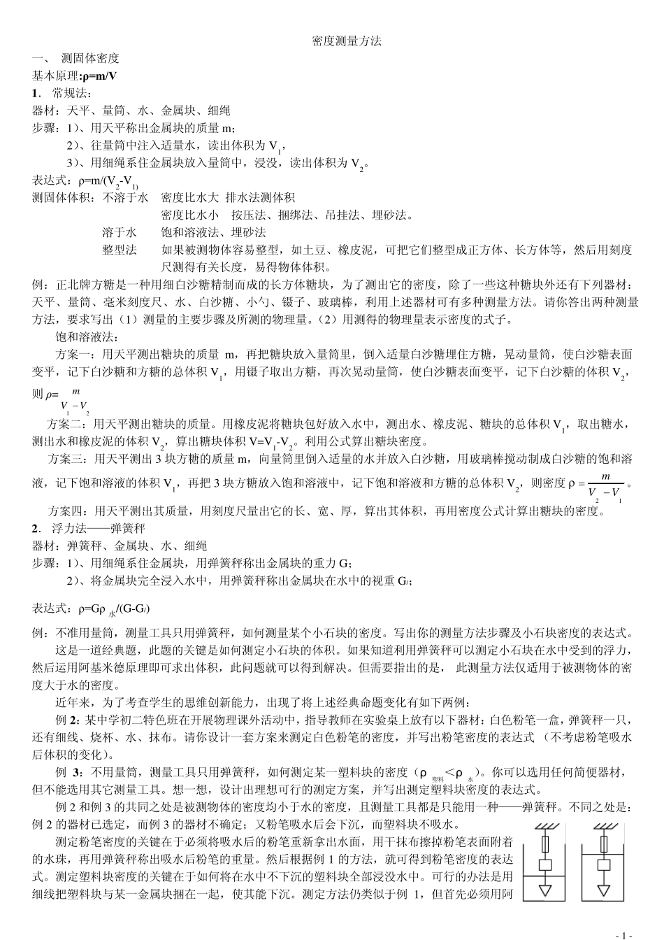 密度测量方法_第1页