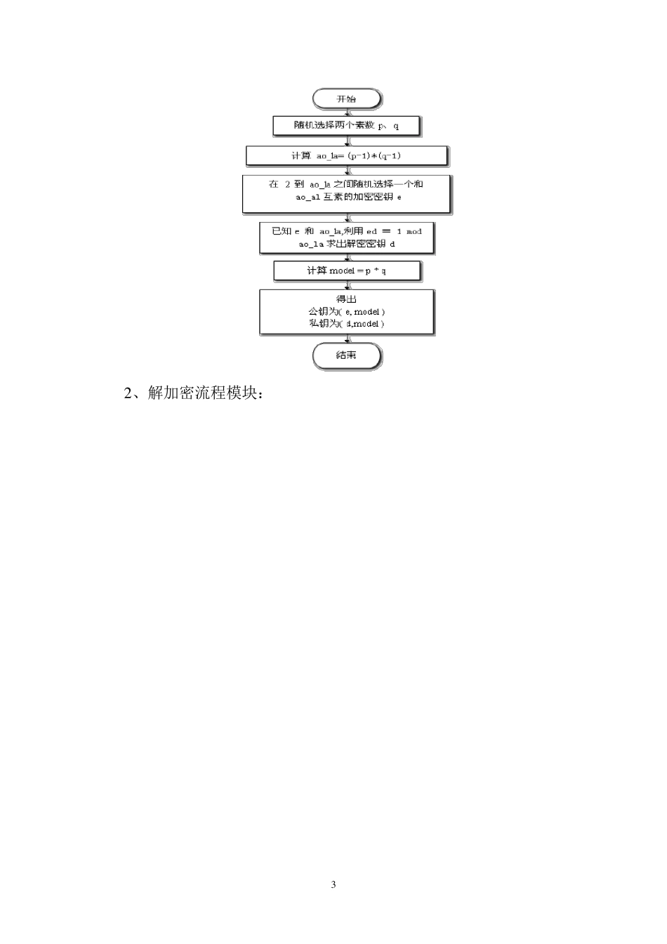 密码学RSA加密解密算法的实现课程设计报告_第3页
