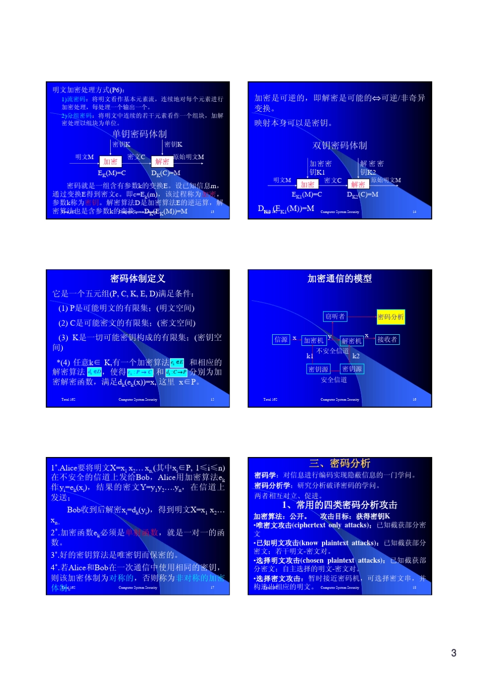 密码学基础及其应用(数据加密、数据安全、消息认证与数字签名)_第3页