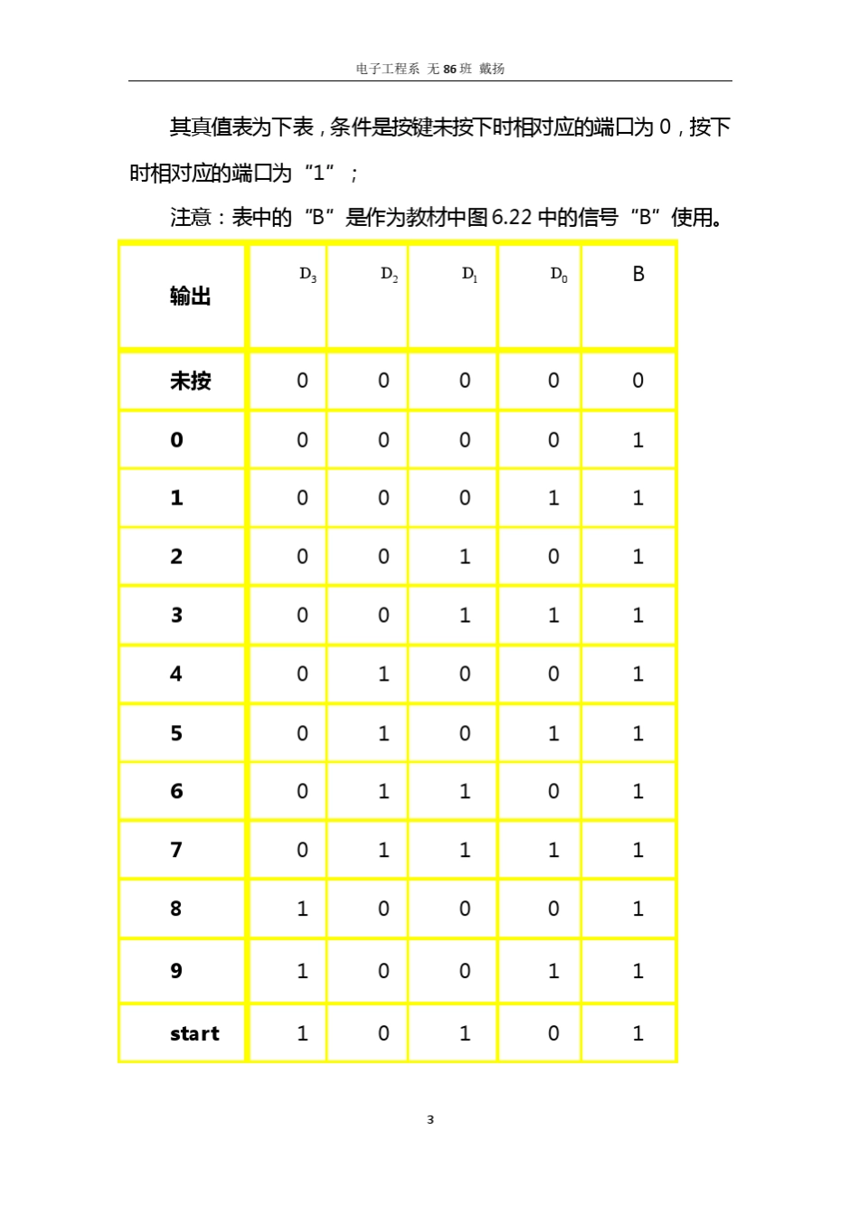 密码锁电路实验报告_第3页