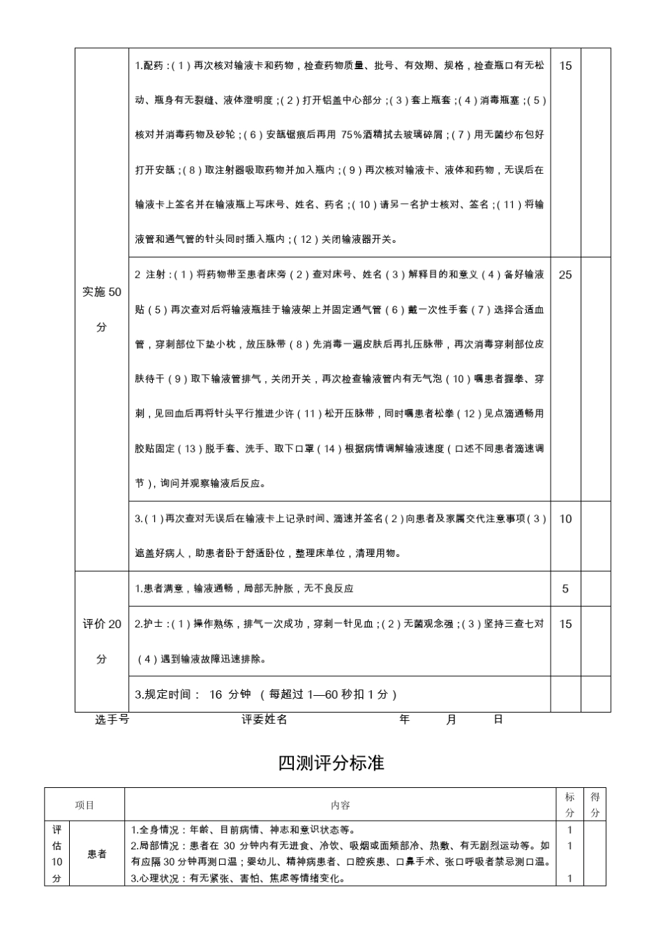 密闭式静脉输液法评分标准_第2页