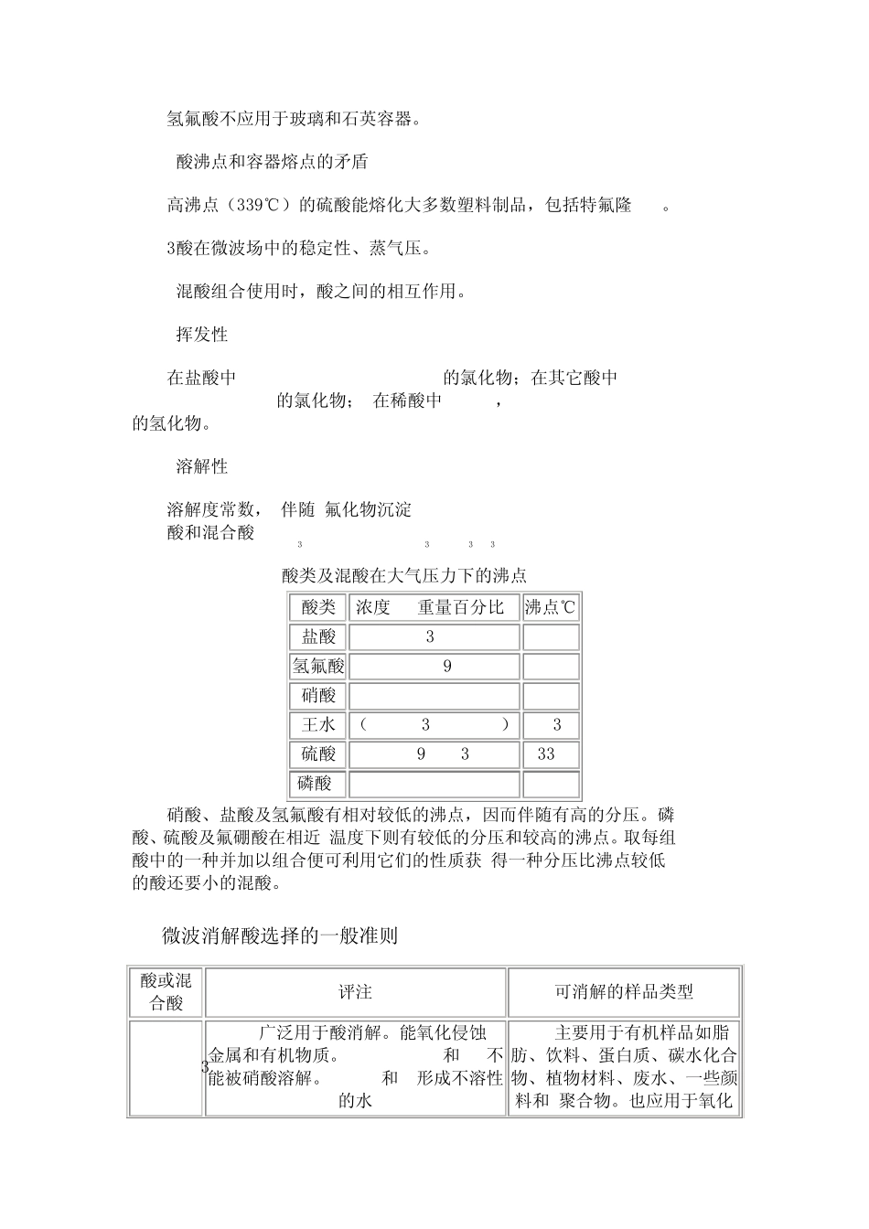 密闭微波样品消解原理及常识_第3页