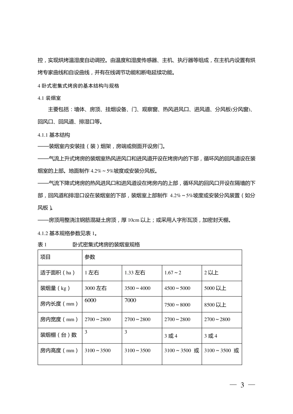 密集式烤房技术标准_第3页