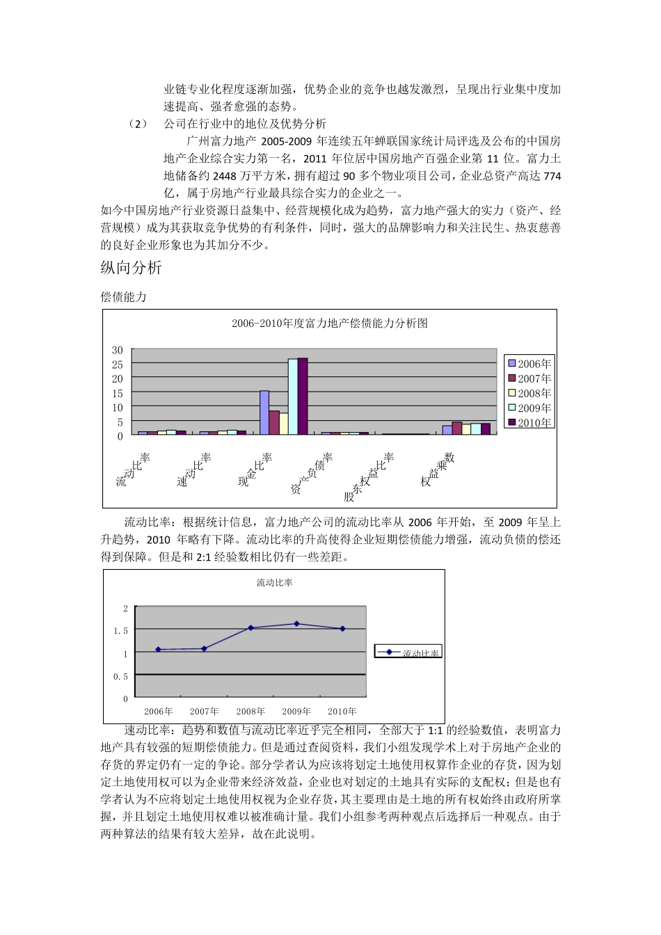 富力地产财务分析报告_第2页