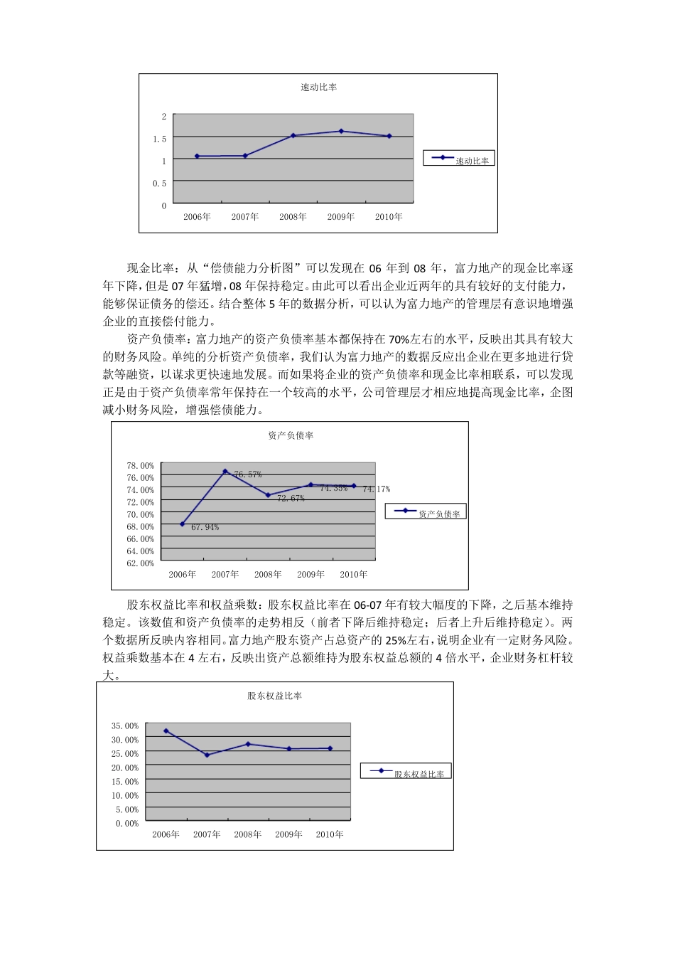 富力地产财务分析报告_第3页