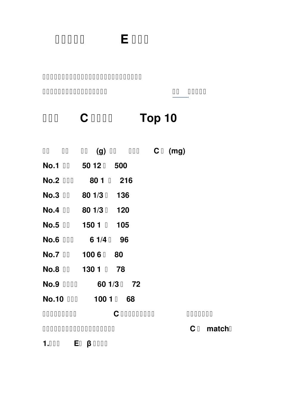 富含维生素E和C的食物_第1页