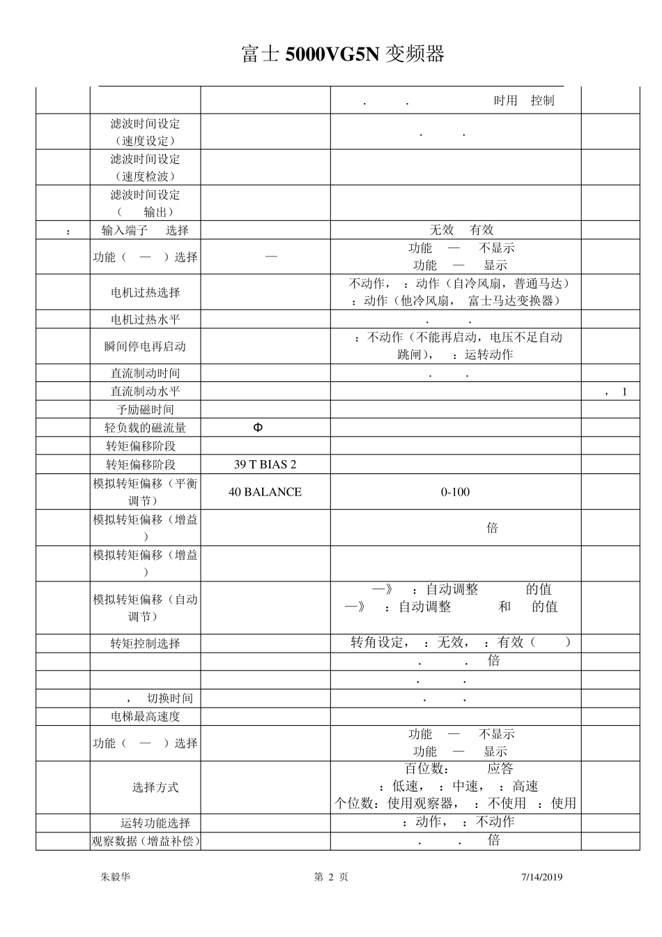富士5000VG5N变频器_第2页