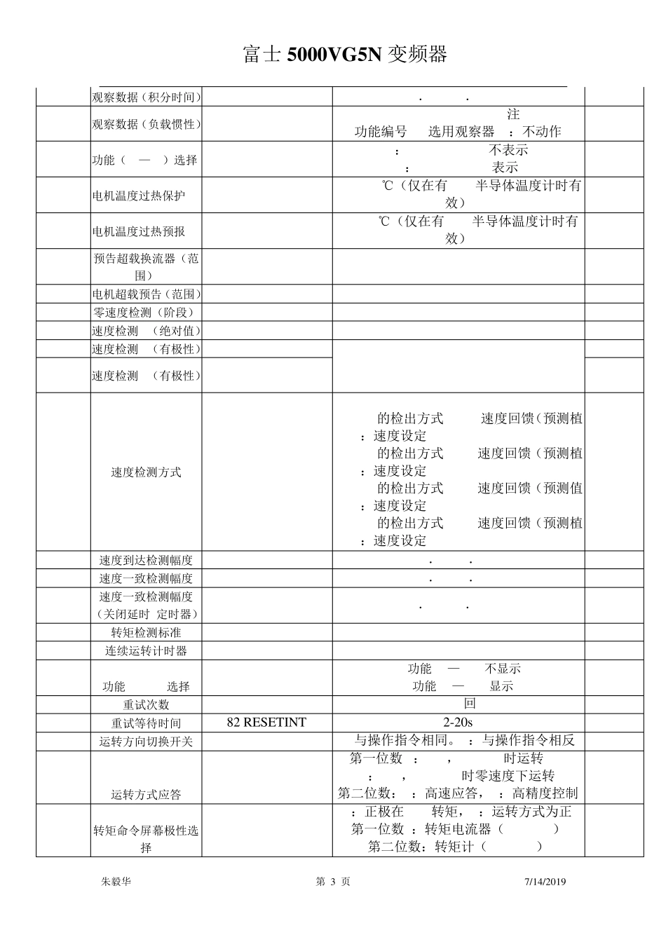 富士5000VG5N变频器_第3页