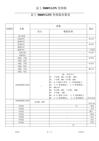 富士5000VG5N变频器
