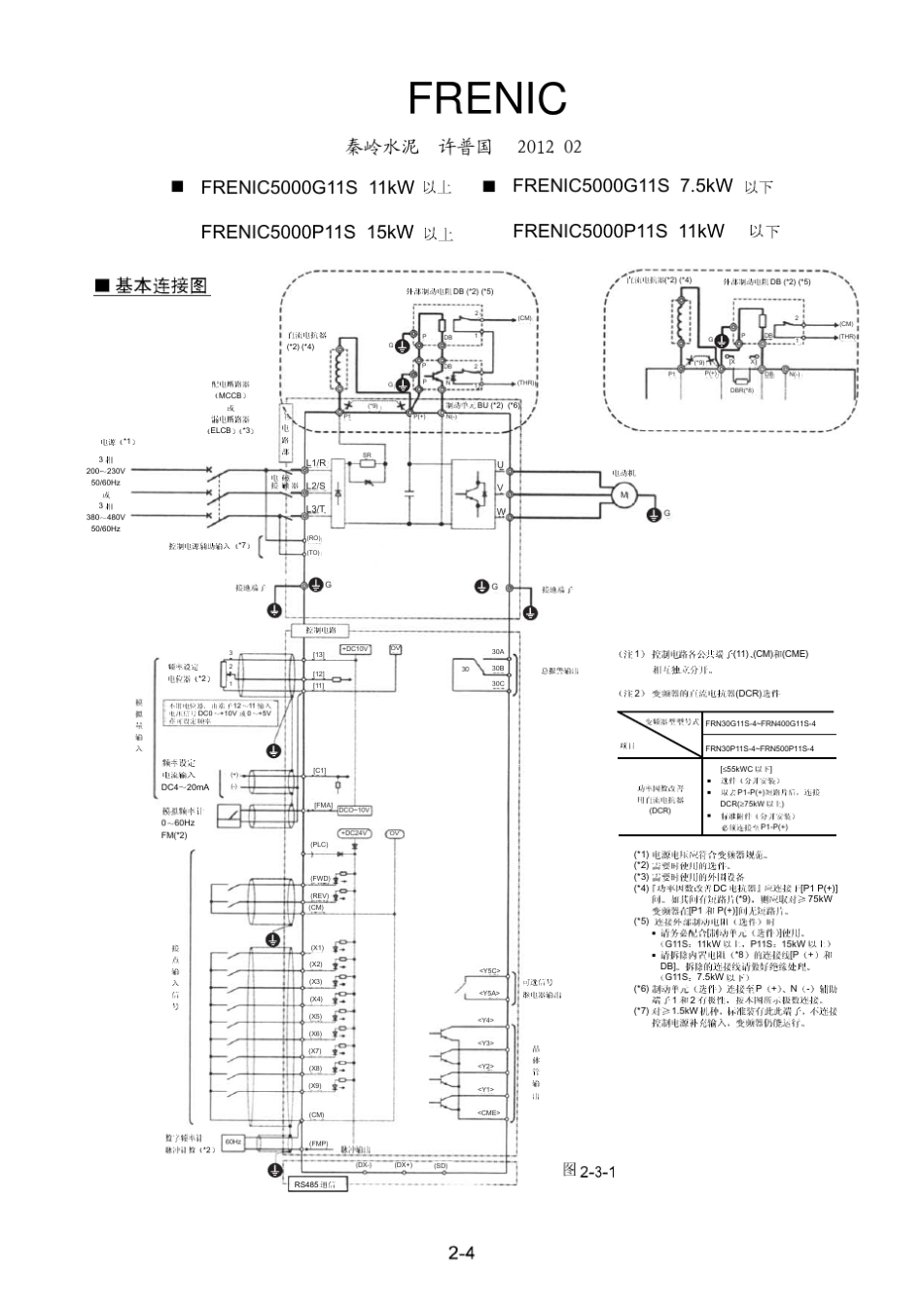 富士FRENIC变频器简明调试及应用_第1页