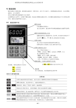 富士G11UD变频器操作面板使用说明