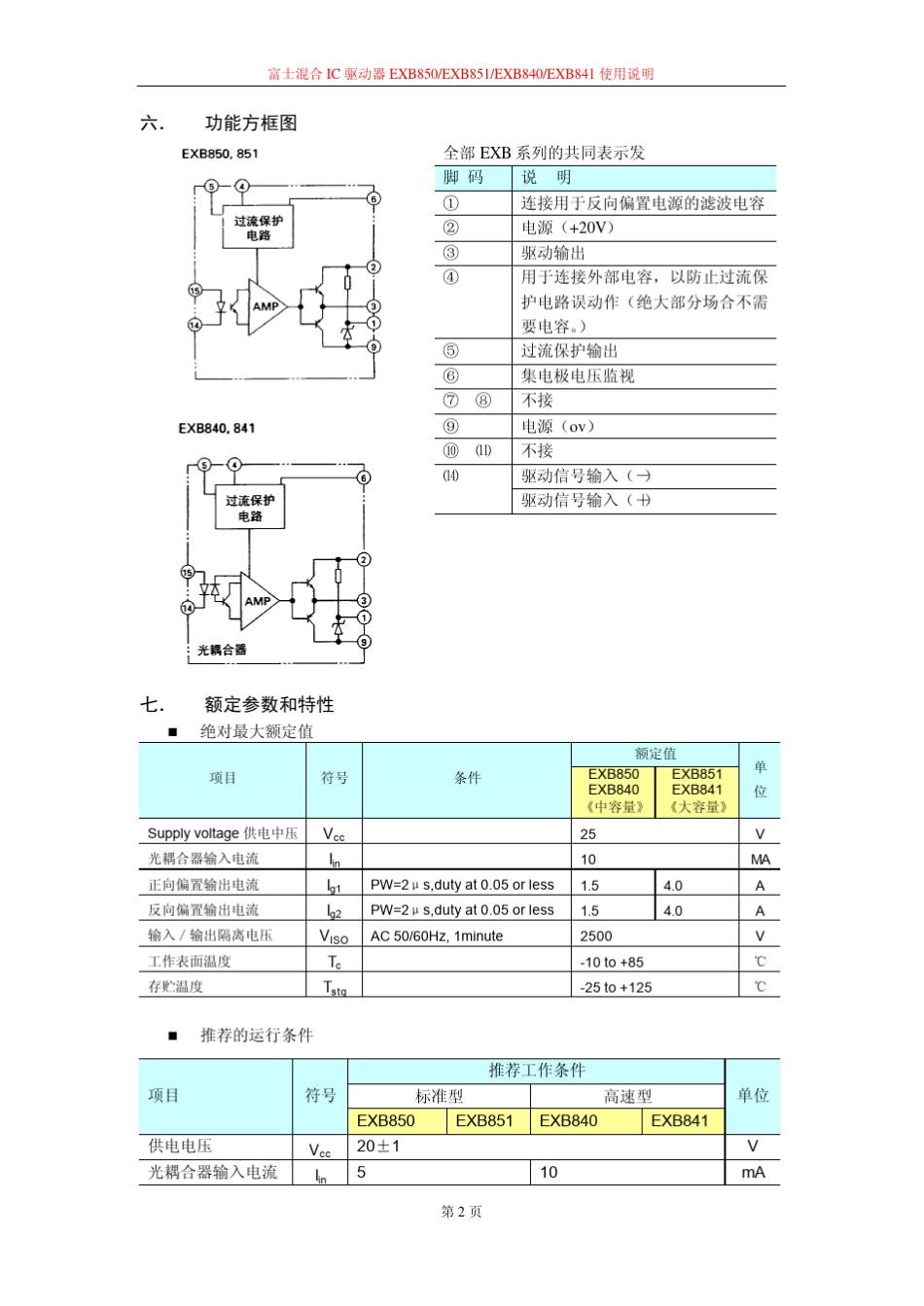 富士IGBT_第2页