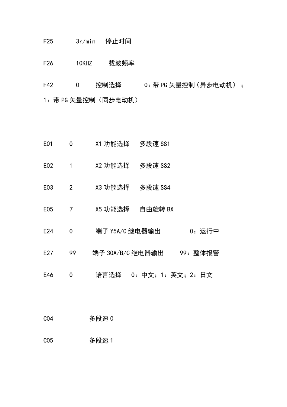 富士LIFT变频器调试指导性文件_第2页