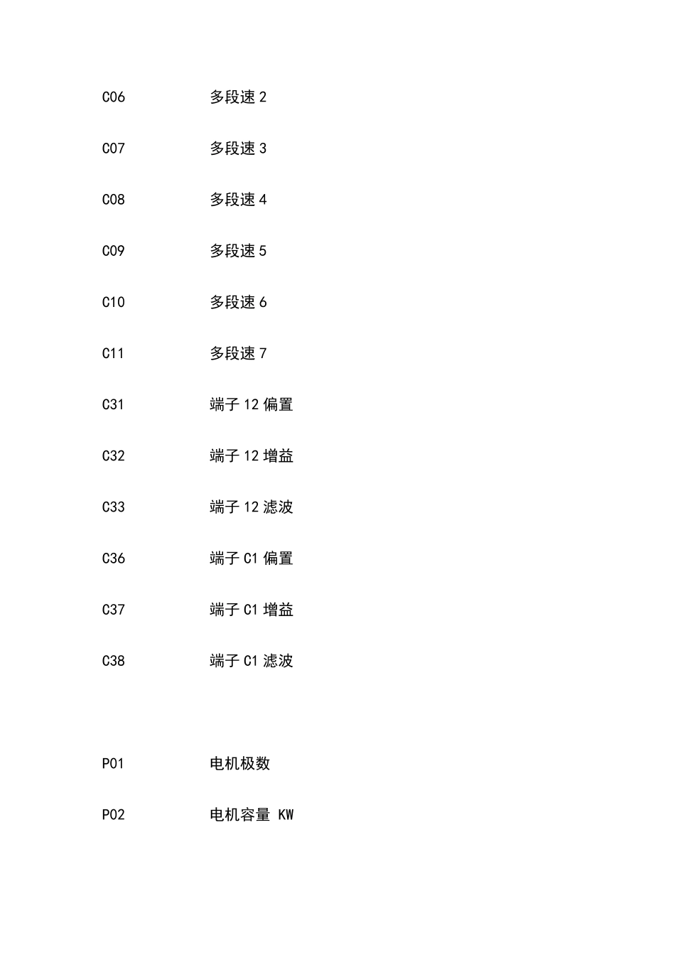 富士LIFT变频器调试指导性文件_第3页