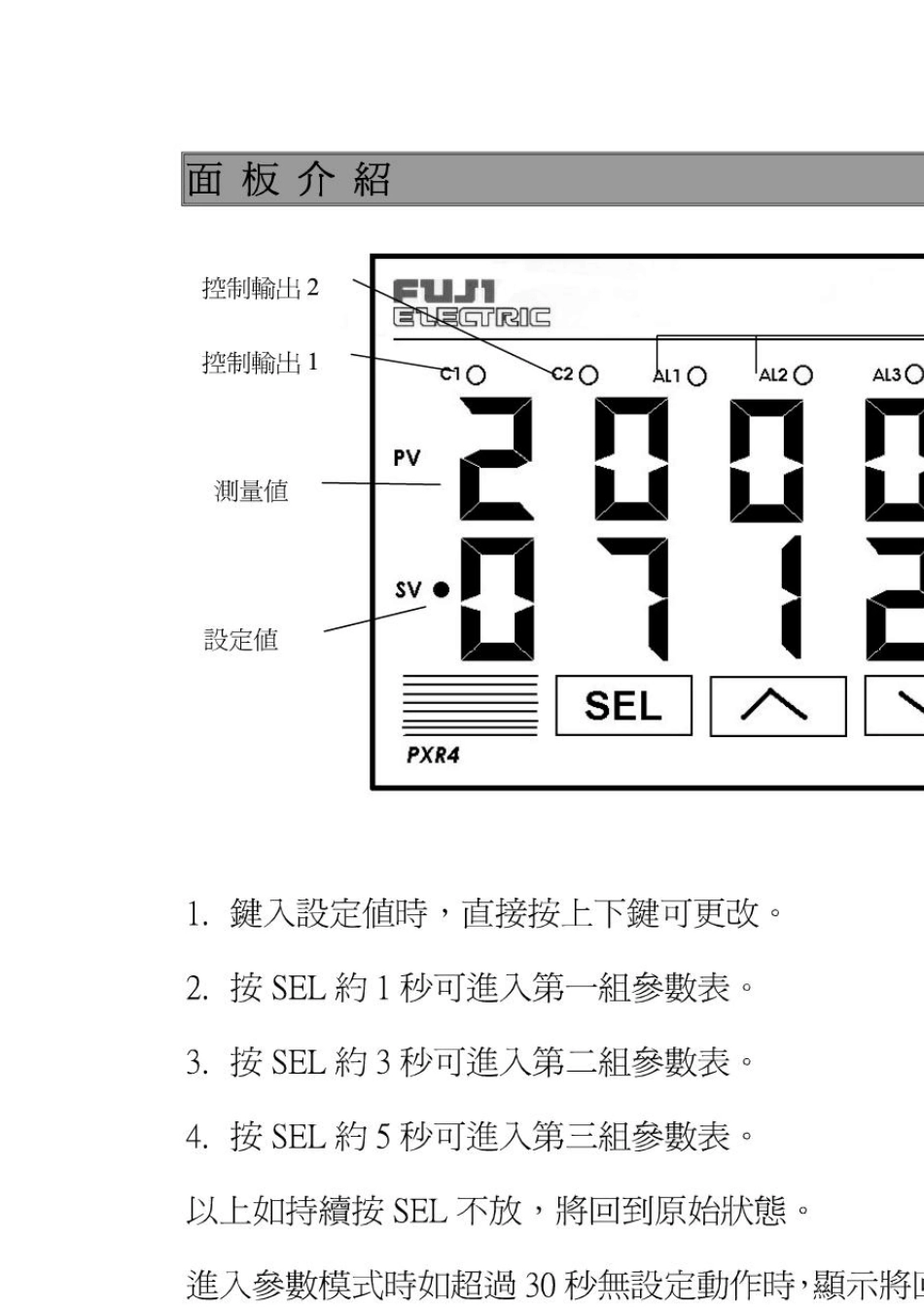 富士PXR系列温度控制器中文操作手册_第2页