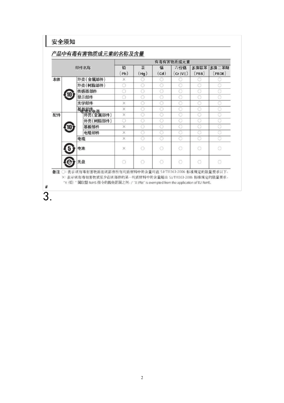 富士S4050S4000简体中文说明书_第2页