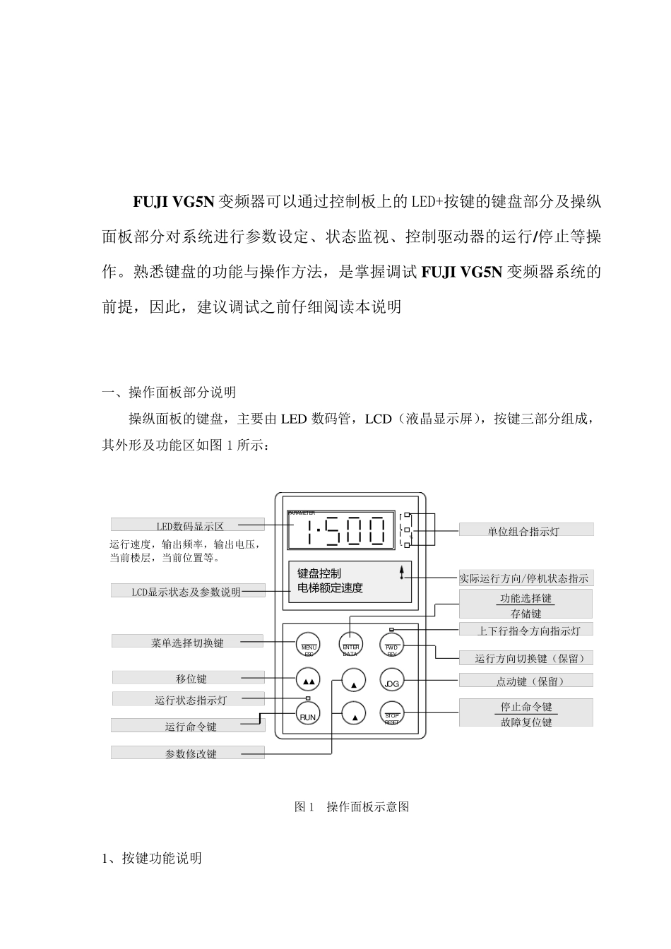 富士VG5N变频器参数及操作面板说明书_第3页